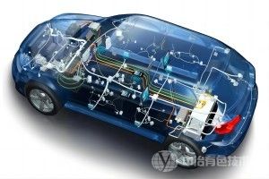 [产业发展] 2024年1-2月新能源汽车新车销售市占率高位小幅回落