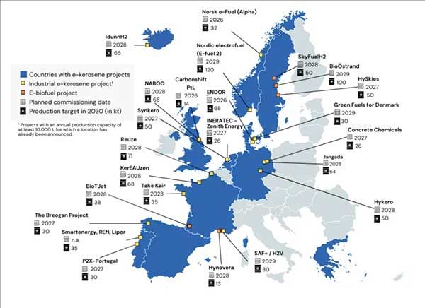 欧洲已公布的主要电子煤油工业项目