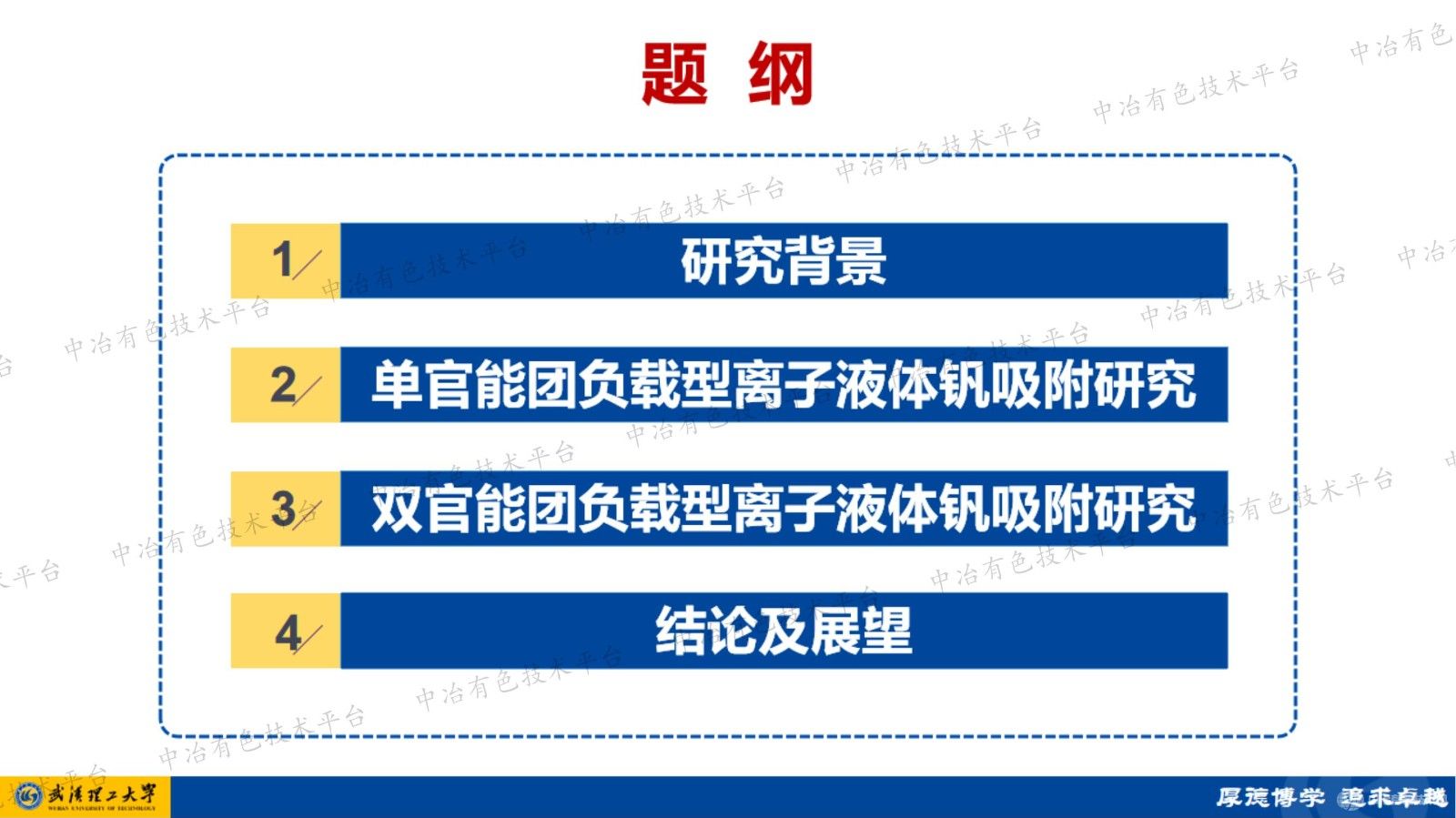 负载型离子液体分离含钒溶液工艺及机理研究