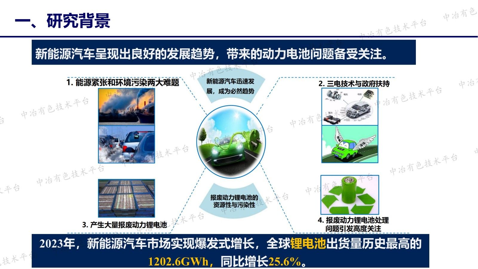 退役锂离子电池梯级利用与再资源化技术