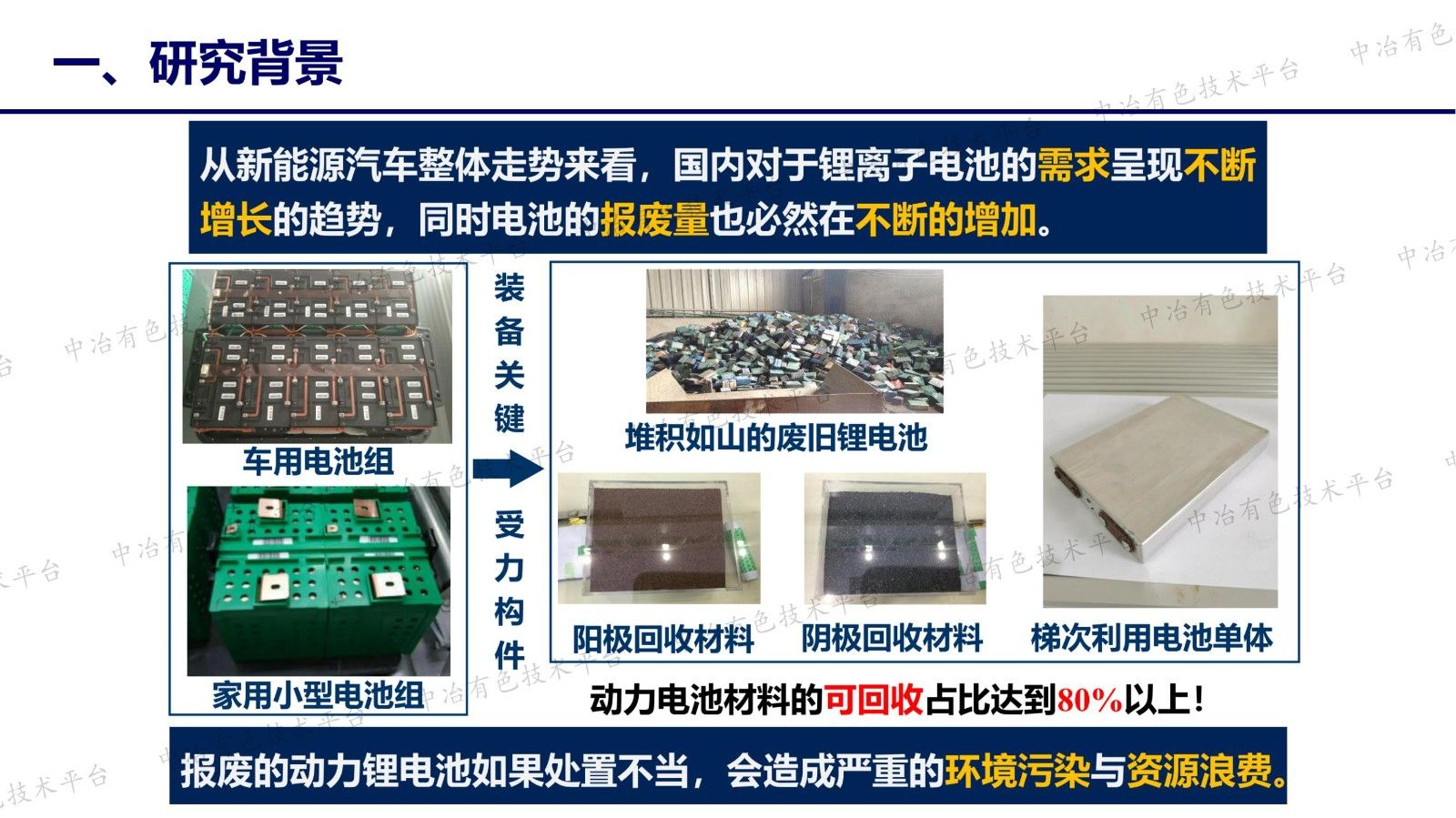 退役锂离子电池梯级利用与再资源化技术