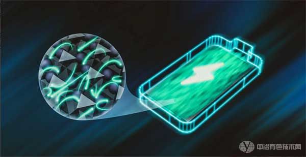 离子“非牛顿流体”，为电池技术带来新突破