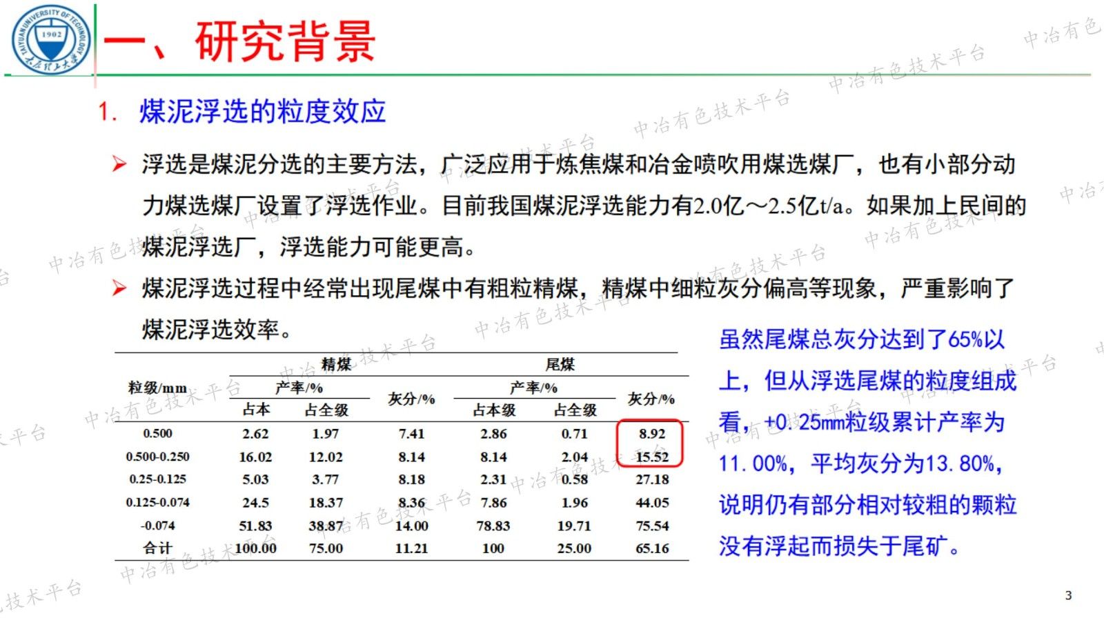 粗粒煤泥浮选特性的量化解析