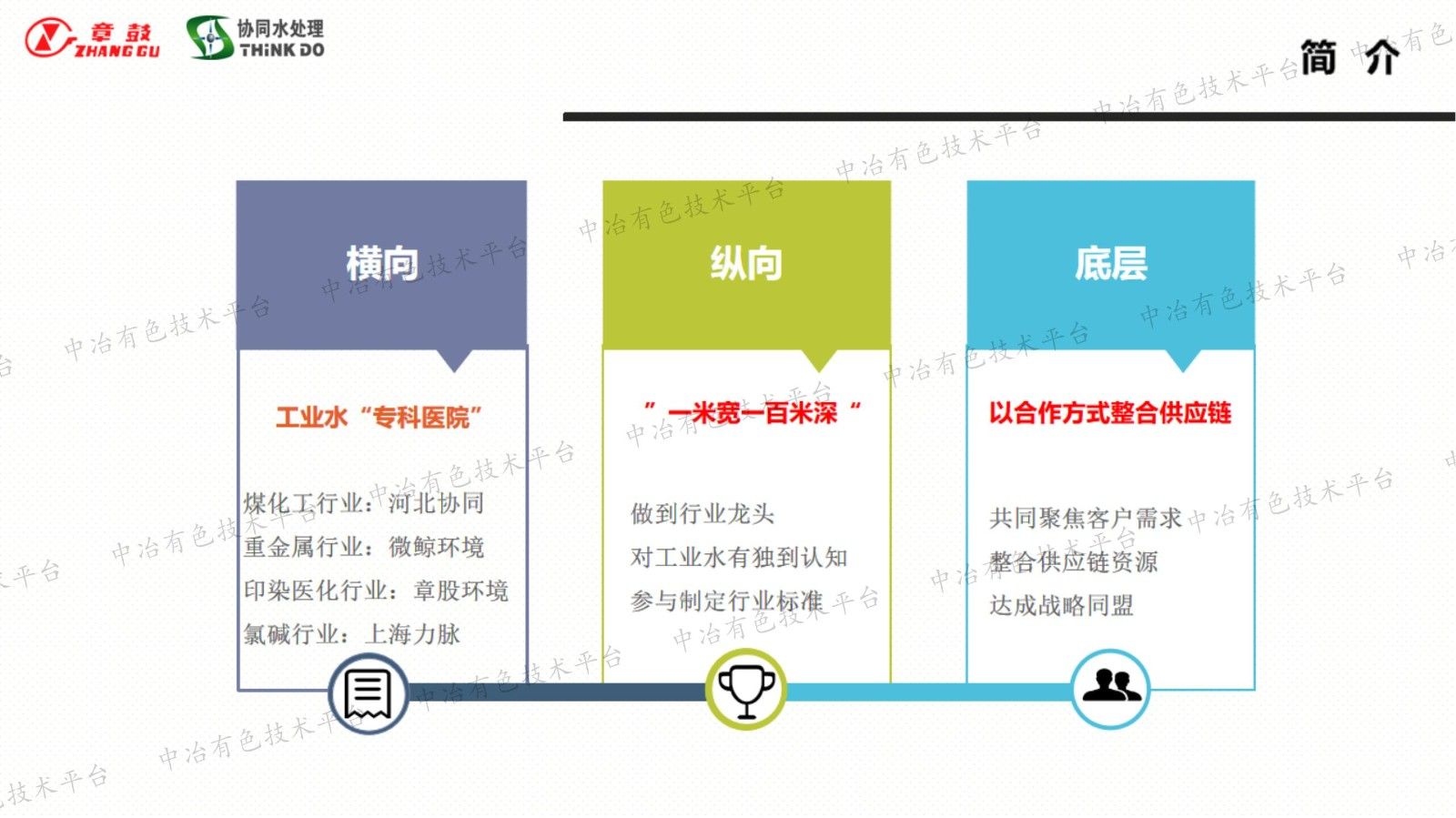 工业水节水降碳方法及实践分享