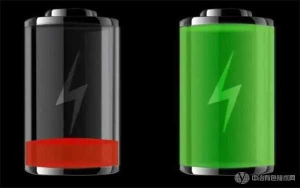 动力电池企业：技术投入放缓，份额战加剧