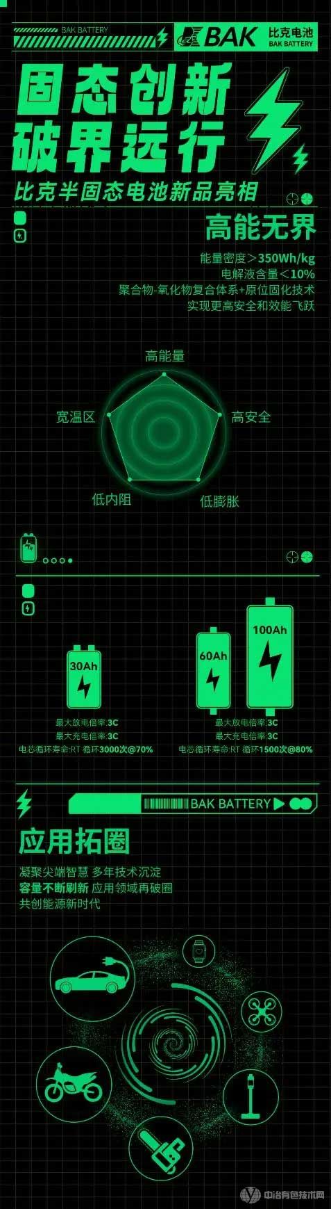 比克电池 比克电池