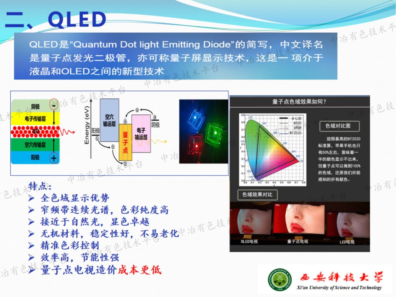 硫磺制备硫量子点发光材料技术