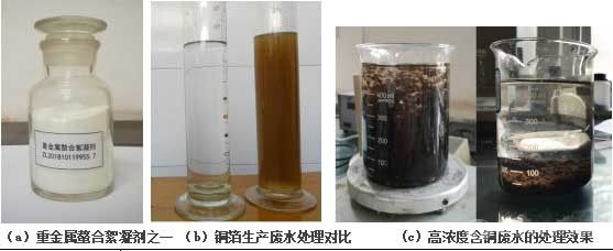 新型重金属螯合絮凝剂的制备技术