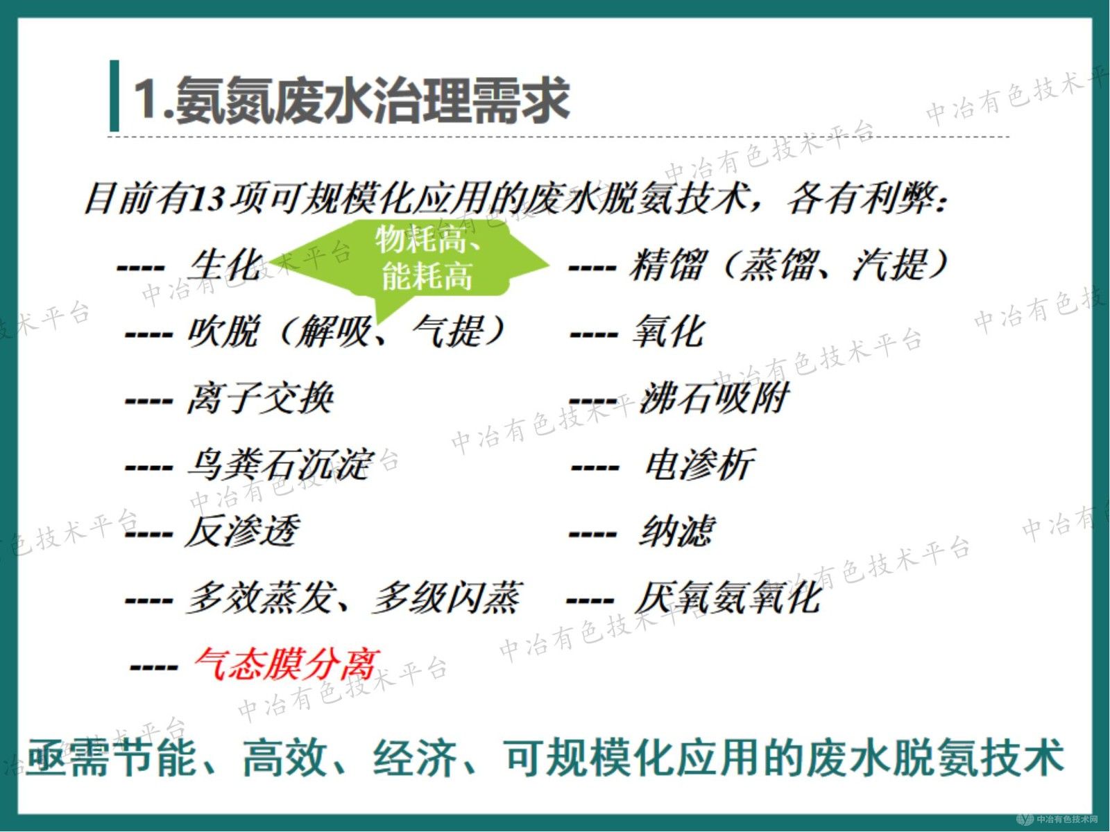 高效节能气态膜分离技术用于锰钒钼等行业氨氮废水治理和资源回收的工程案例介绍