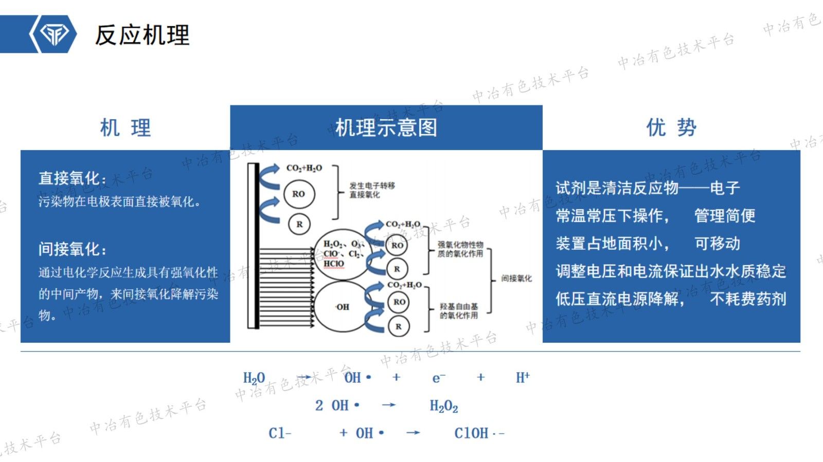 掺硼金刚石(BDD)在工业废水处理与零排中的应用