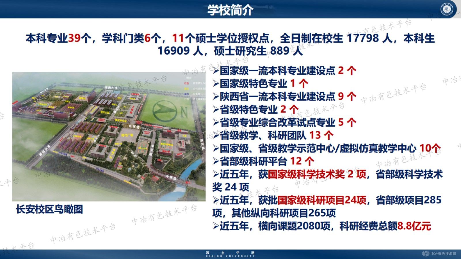 纤维增强快硬UHPC修补材料的制备技术研究