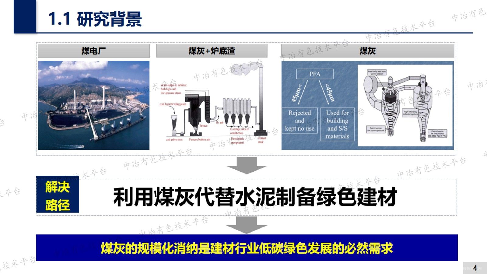 劣质粉煤灰和玻璃微粉超高强混凝土性能研究