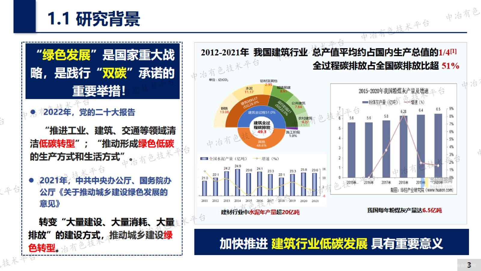 劣质粉煤灰和玻璃微粉超高强混凝土性能研究