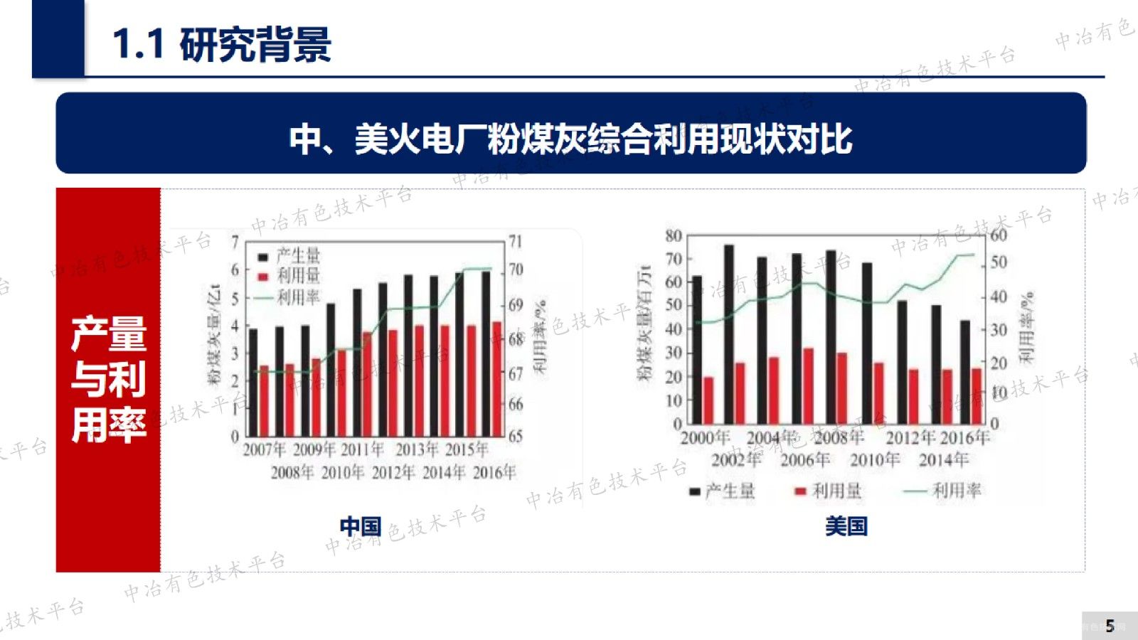 劣质粉煤灰和玻璃微粉超高强混凝土性能研究