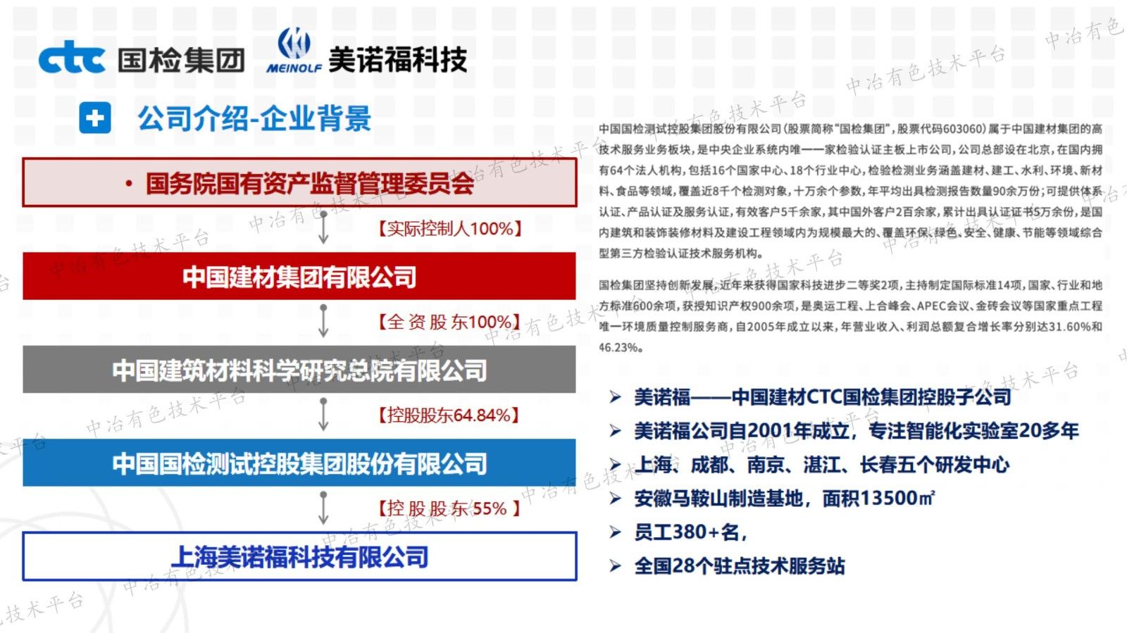 美诺福智能化实验室助力矿冶行业数智化转型升级