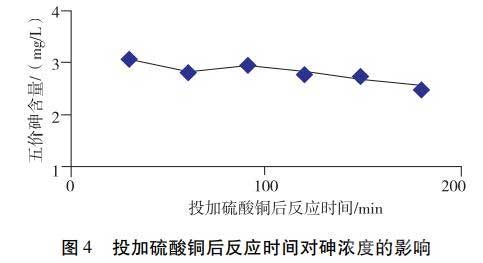 投加硫酸铜后反应时间对砷浓度的影响