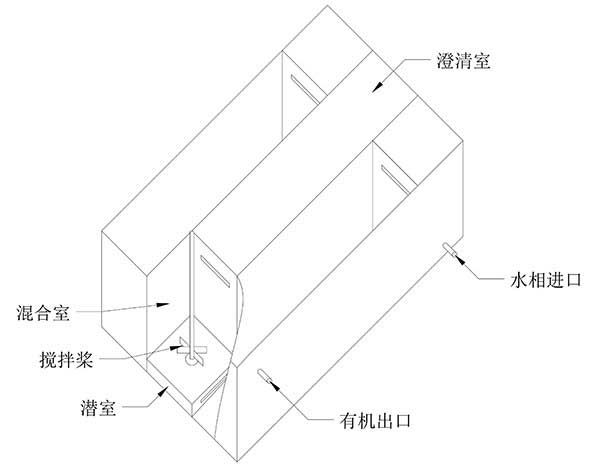 0.3L PP材质实验型萃取槽结构示意图