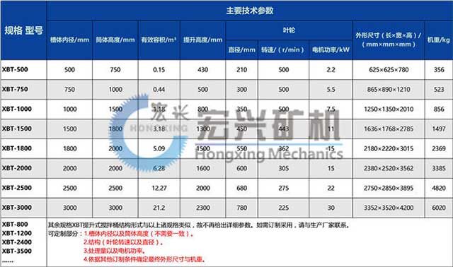 矿用搅拌桶规格参数