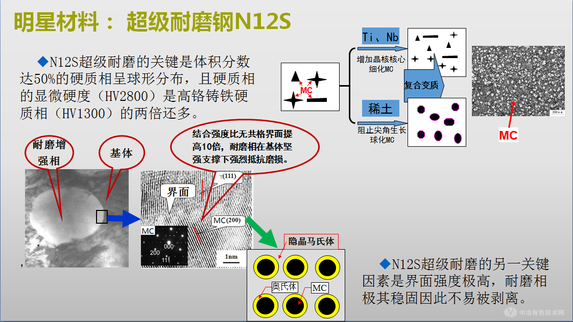 ​成都永益泵业股份有限公司 邀您参加 “第十七届东亚资源再生技术国际会议”！