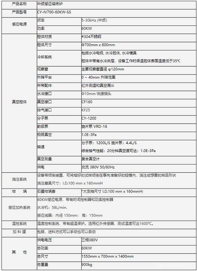 镍钴合金中频感应熔炼炉技术参数