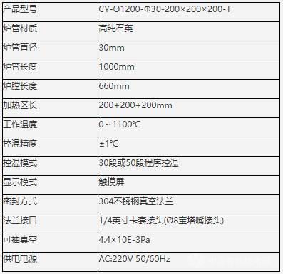 三温区管式炉技术参数