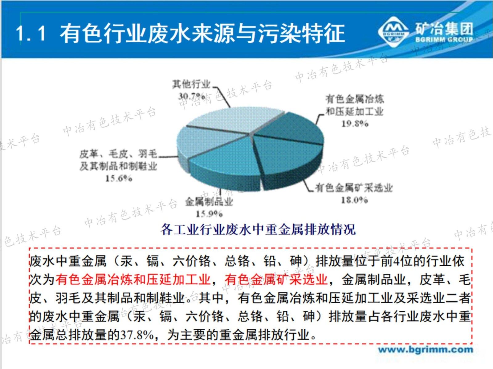 有色行业重金属废水纳米吸附深度处理及浓盐水资源化技术