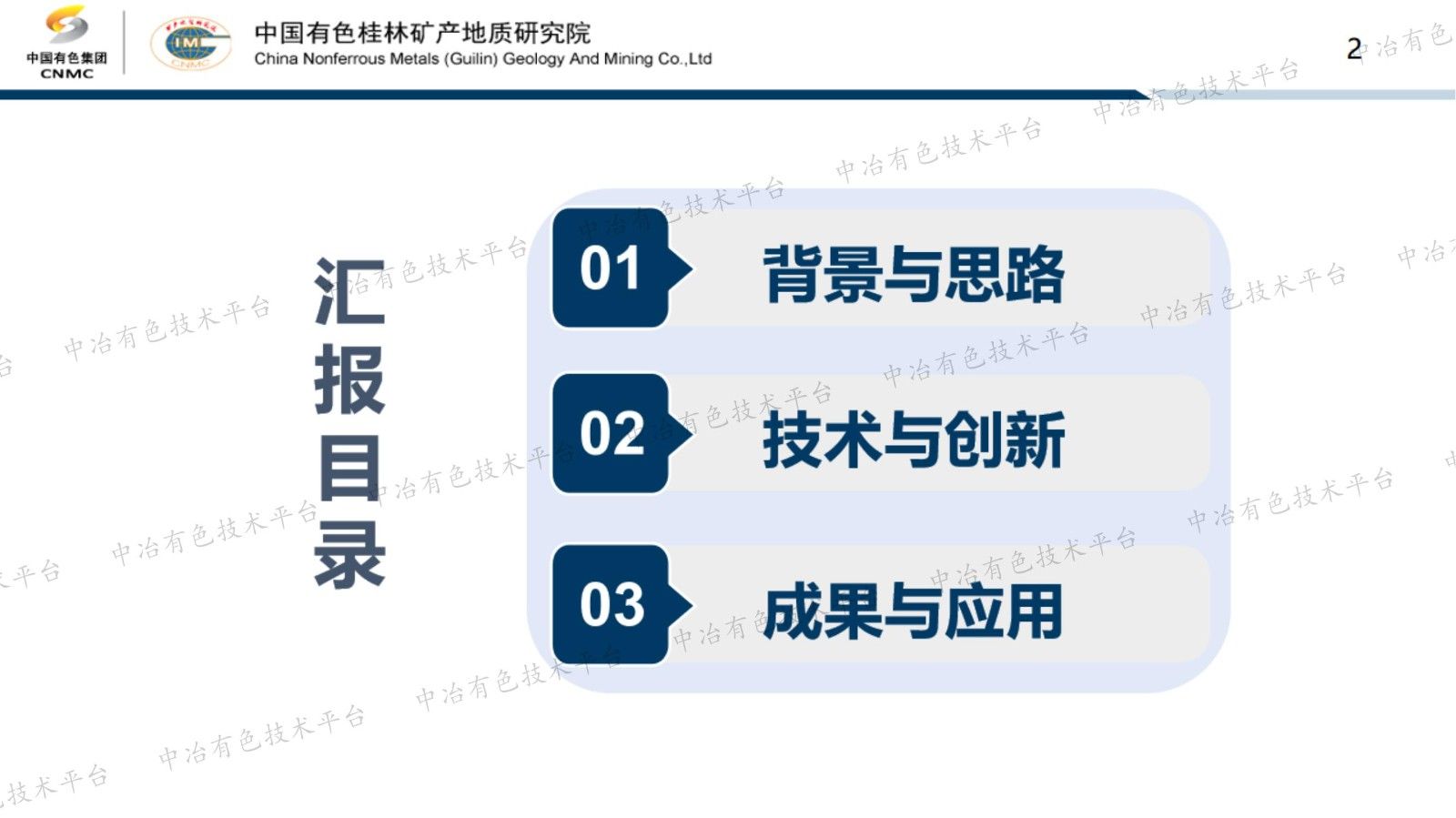 生态修复工程智慧监测系统技术发明及应用