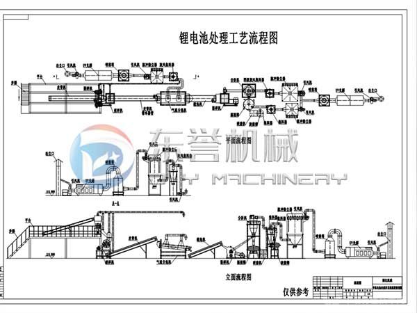 锂电池铜铝分选设备