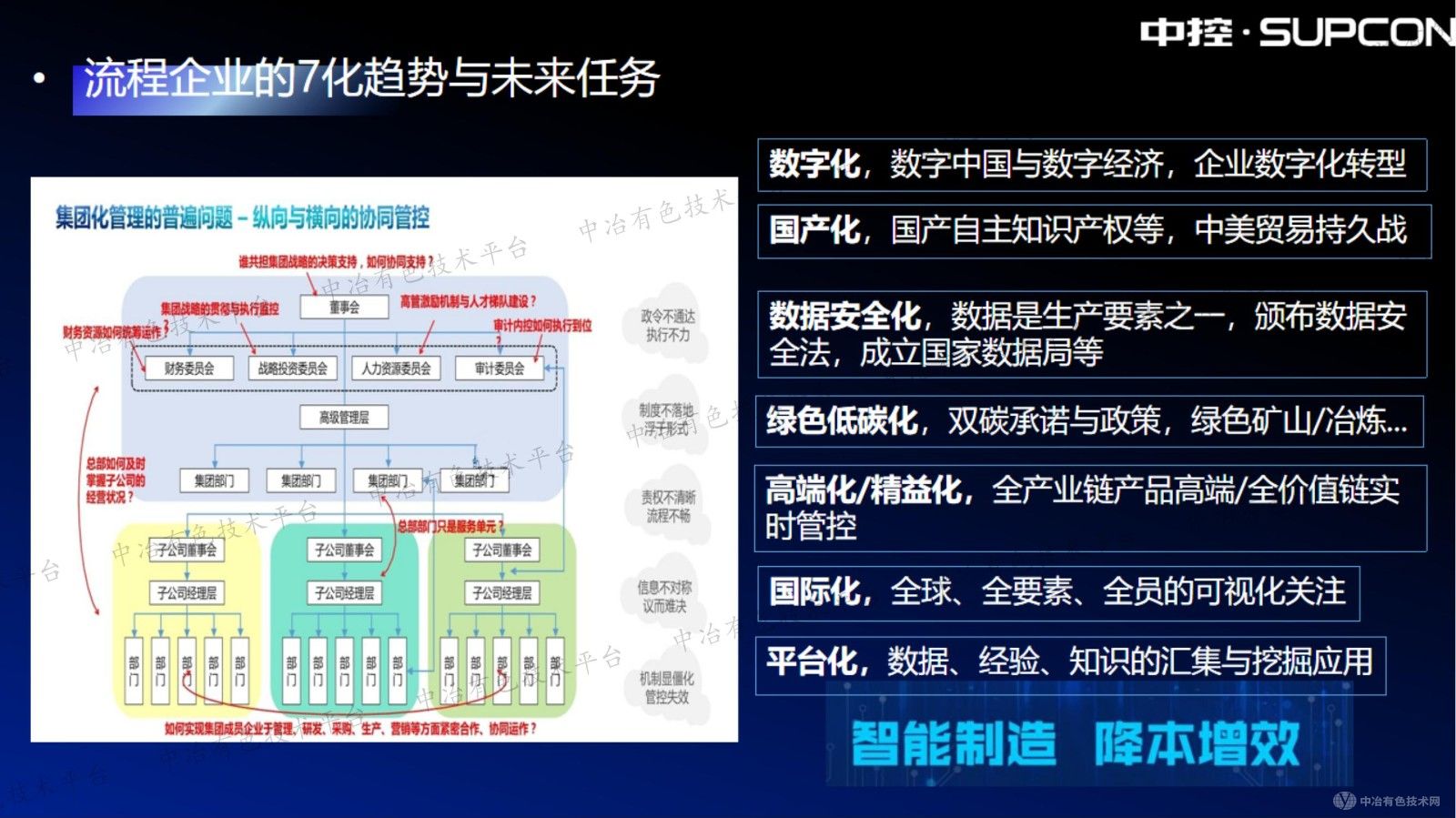 中控在有色行业智能制造的探索