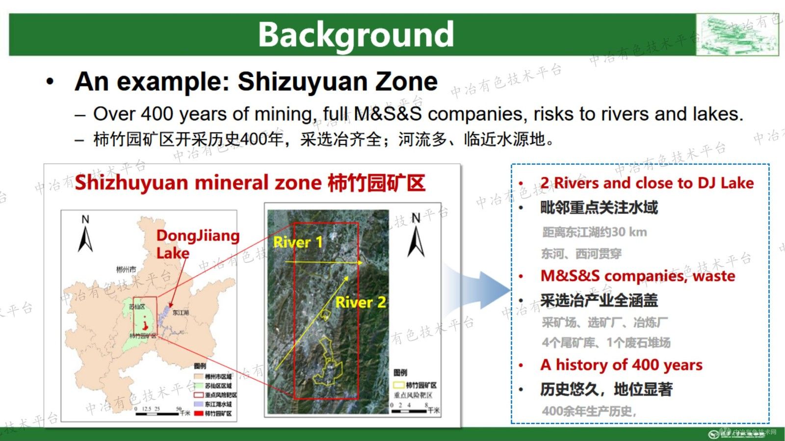 采选冶固废与水污染协同控制的多目标优化方法与系统解决方案