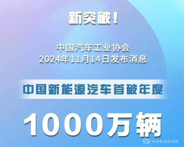 中国新能源汽车销售飙升至历史新高：年度销量突破1000万大关