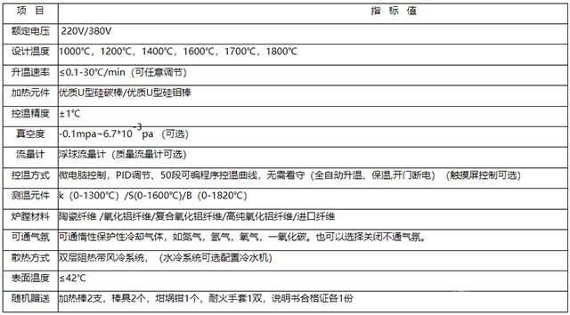 双开门高温真空炉技术参数