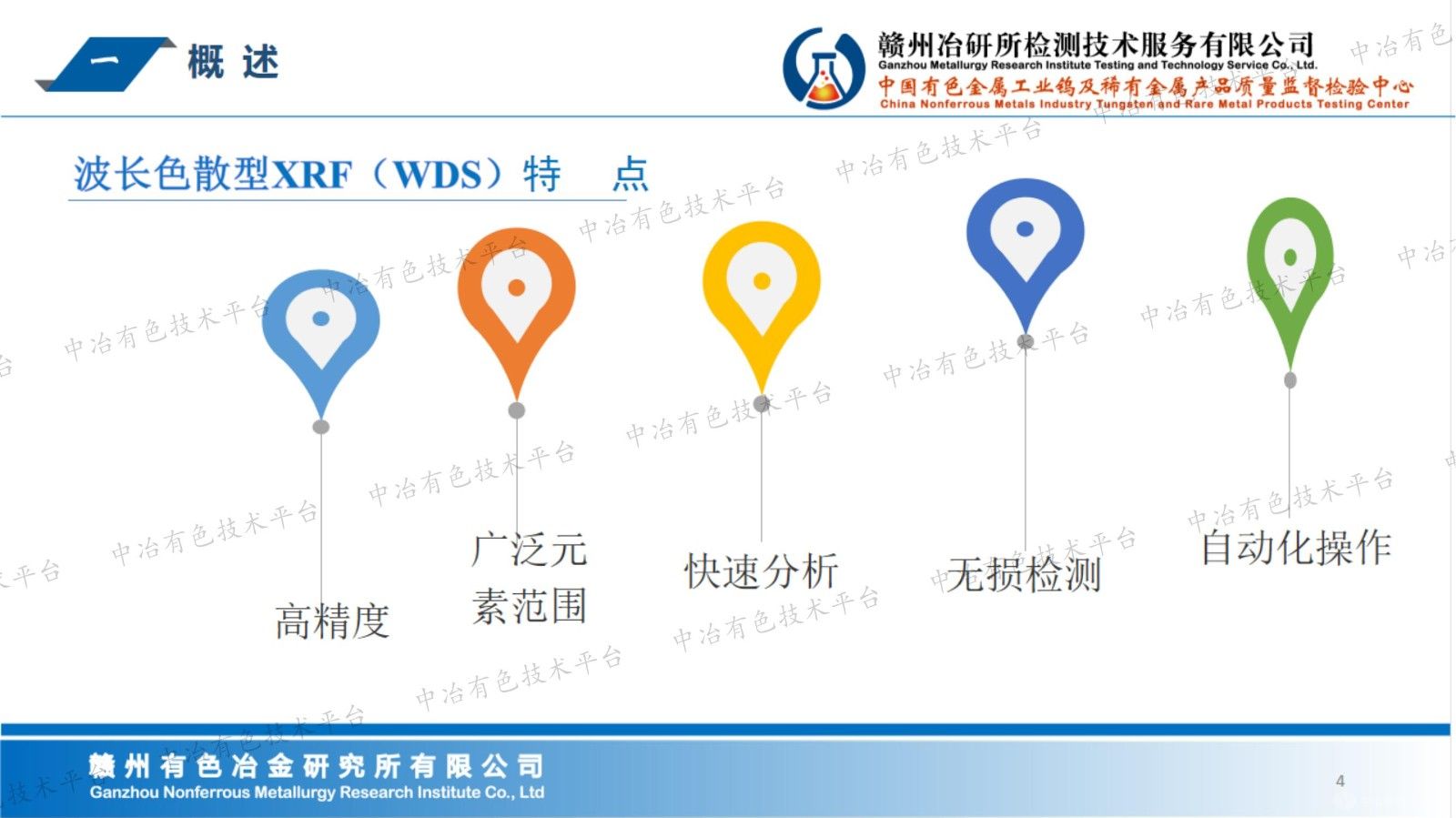 X射线荧光在稀土、钨等有色矿产品分析检测工作中的应用开发