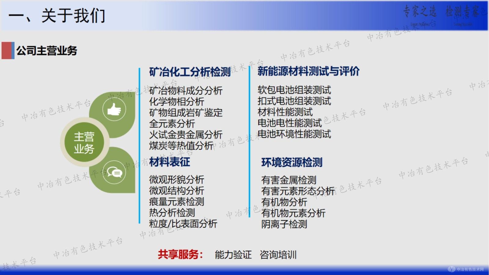 全谱拟合法在复杂多相体系物相定量的应用