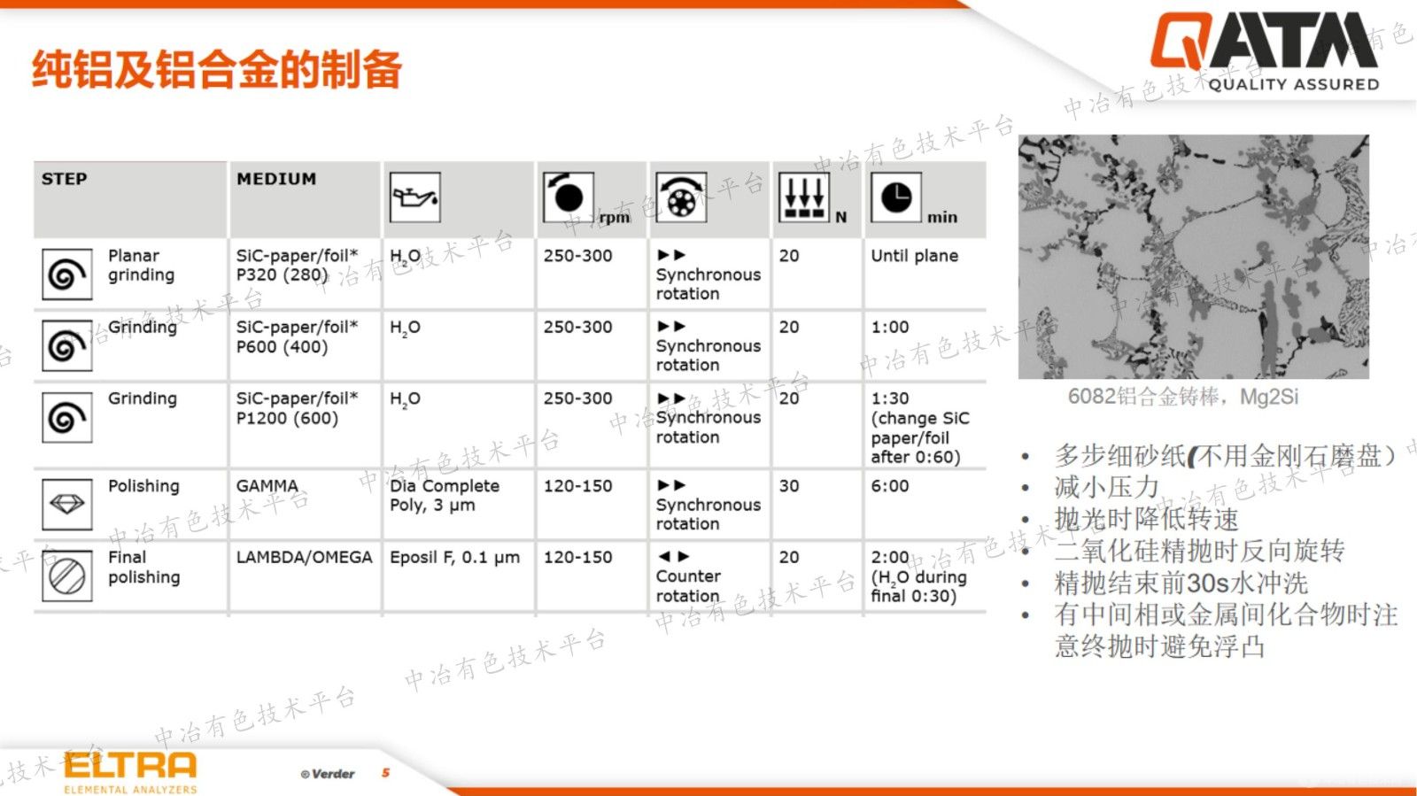 高效智能的现代金相、硬度测试及元素分析技术在有色金属领域的应用