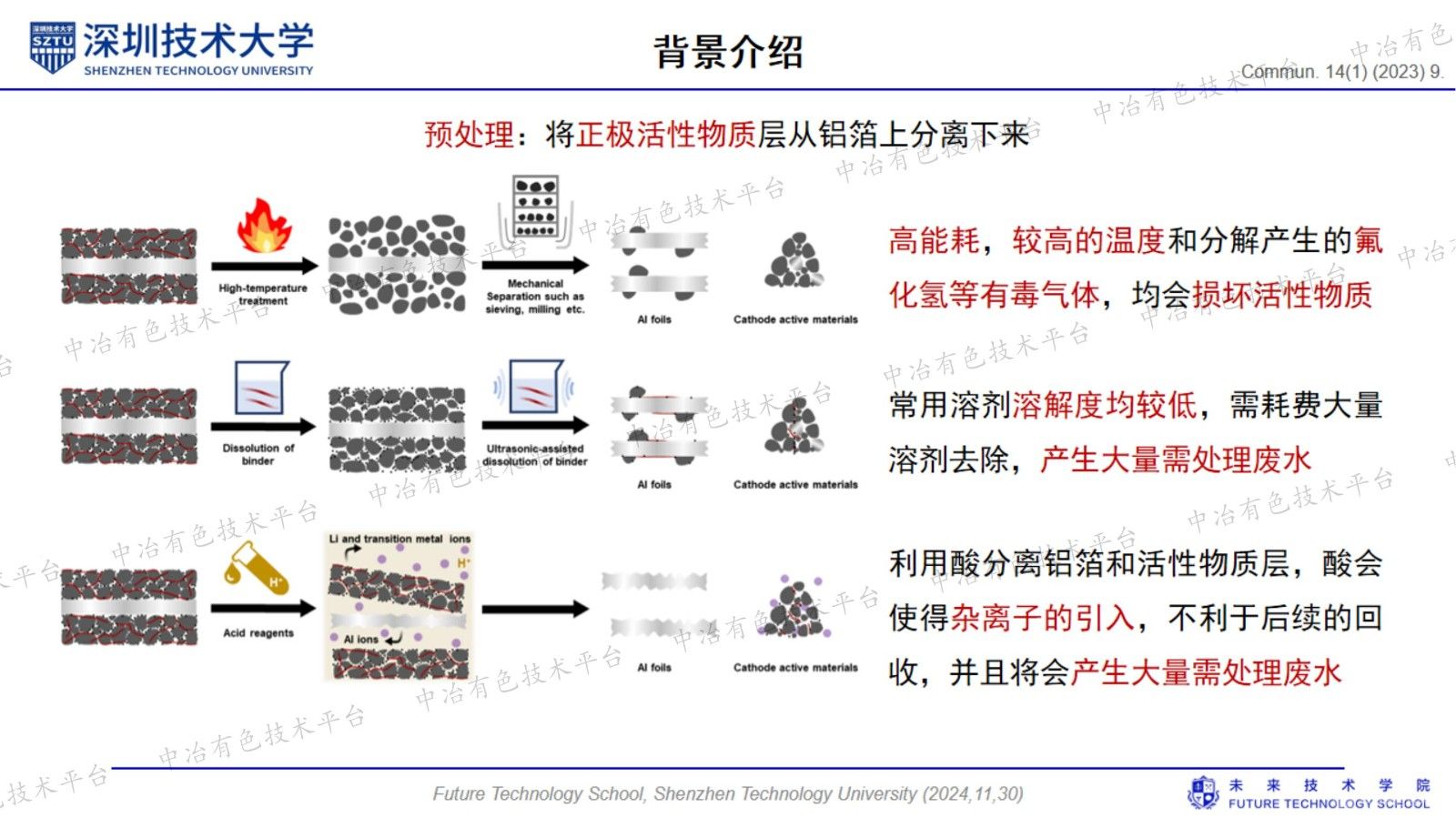 低成本无氟粘结剂（PECA）助力正极绿色回收