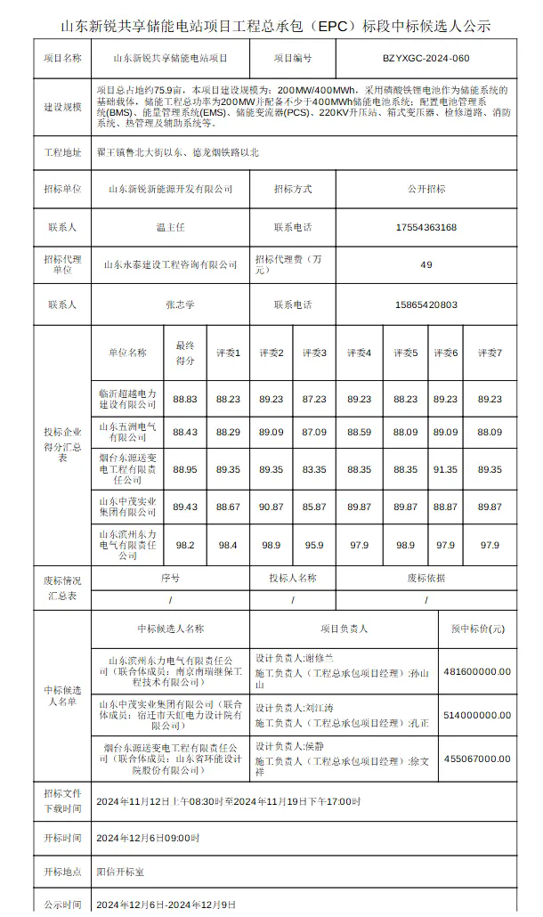 山东新锐共享储能电站EPC与监理中标候选人公示出炉