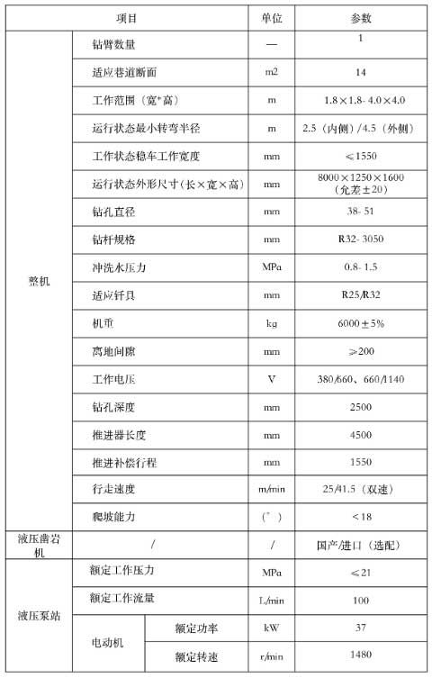 履带式液压掘进钻车