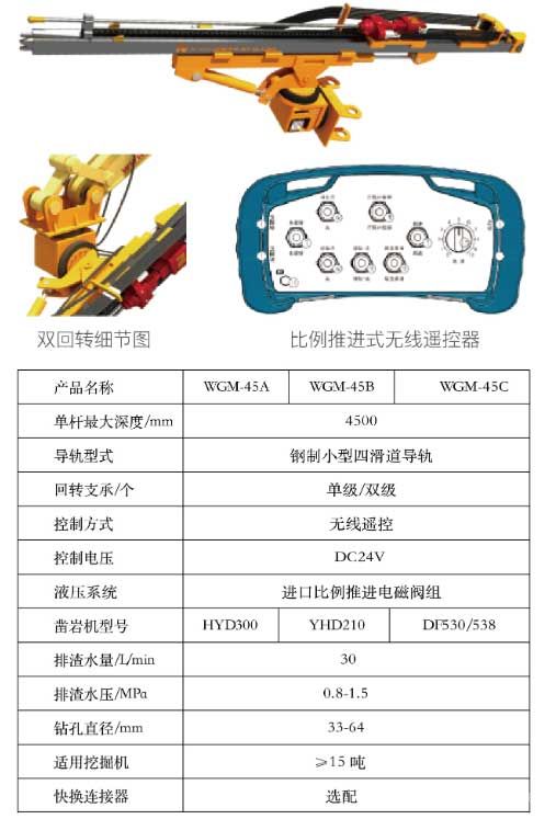 隧道用挖改锚杆钻机参数