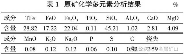 某难选闪石型原生矿超细磨矿磁选工艺试验