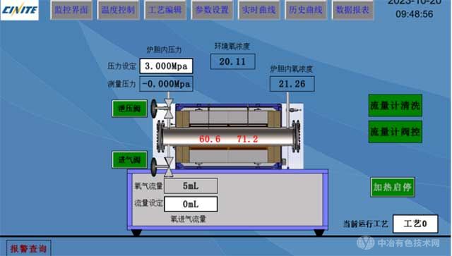 智能控制系统