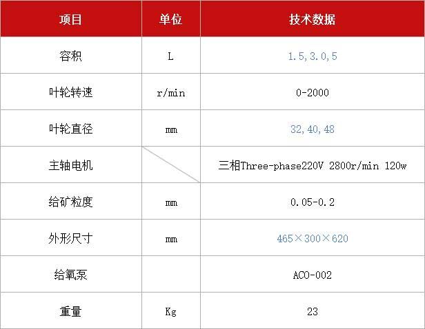 充气多功能浸出搅拌机