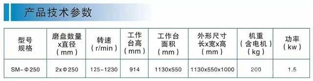 双盘磨片机-参数