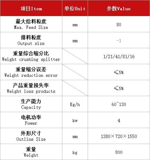 连续破碎缩分机参数