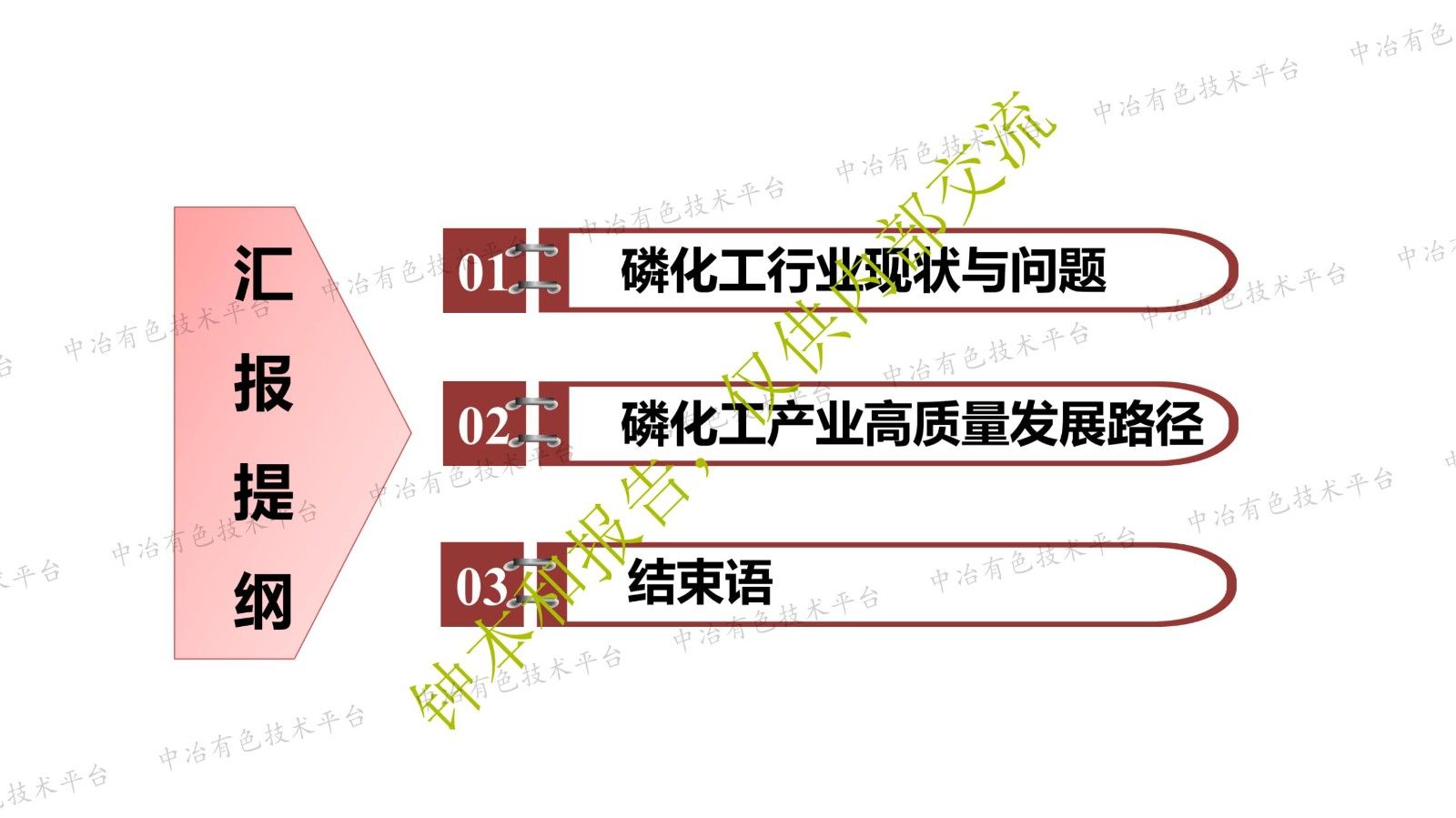 “双碳”背景下我国磷化工高质量发展路径