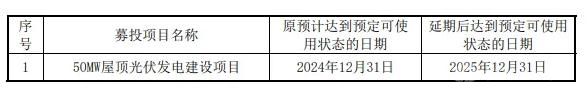 光伏项目延期！艾能聚调整“50MW屋顶光伏发电”项目时间表