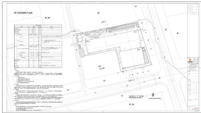 广西“大恒能源3GW光伏组件项目”最新建设动态公布