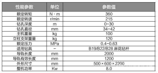 气动底板位专用钻机参数