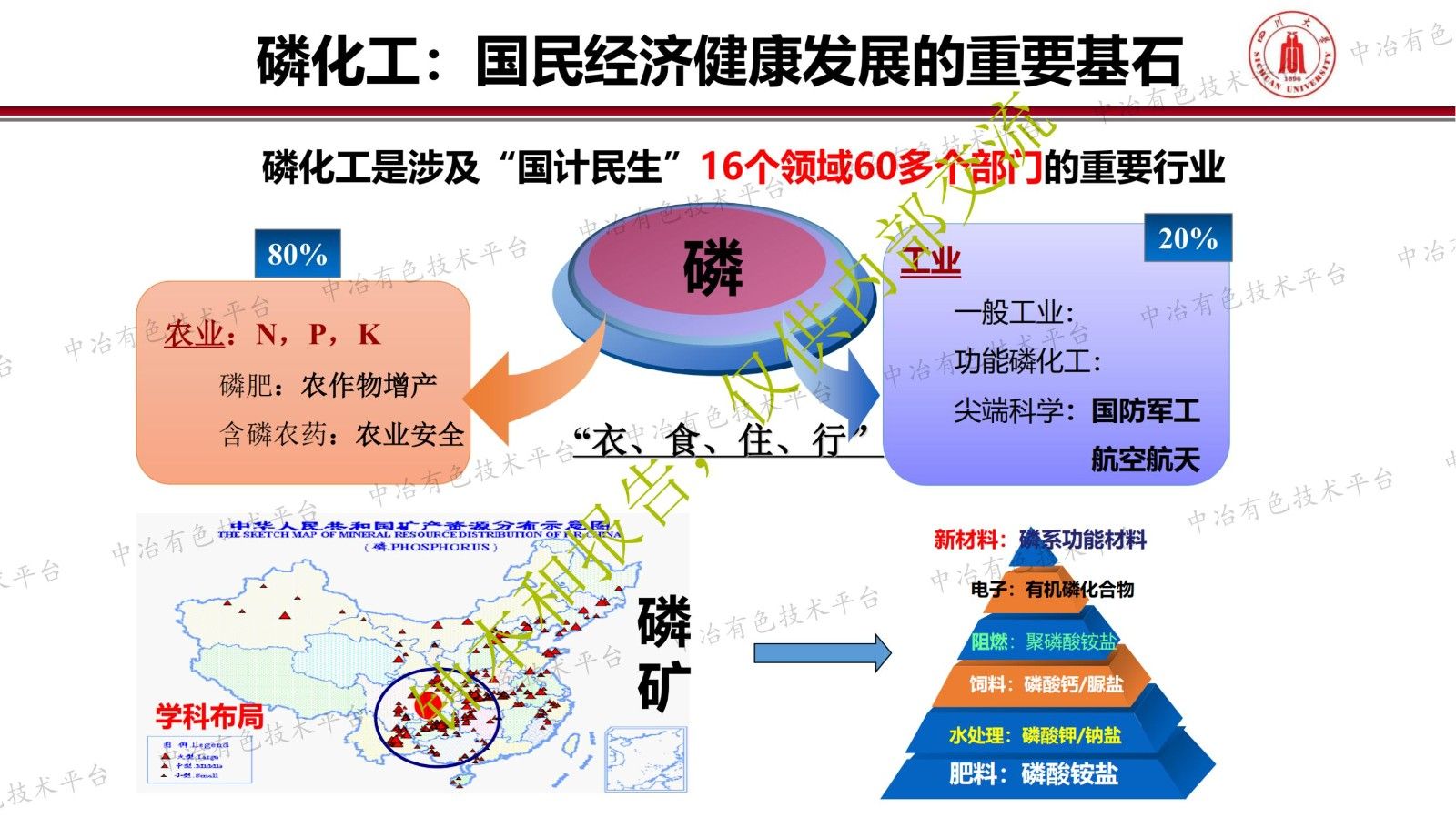 “双碳”背景下我国磷化工高质量发展路径