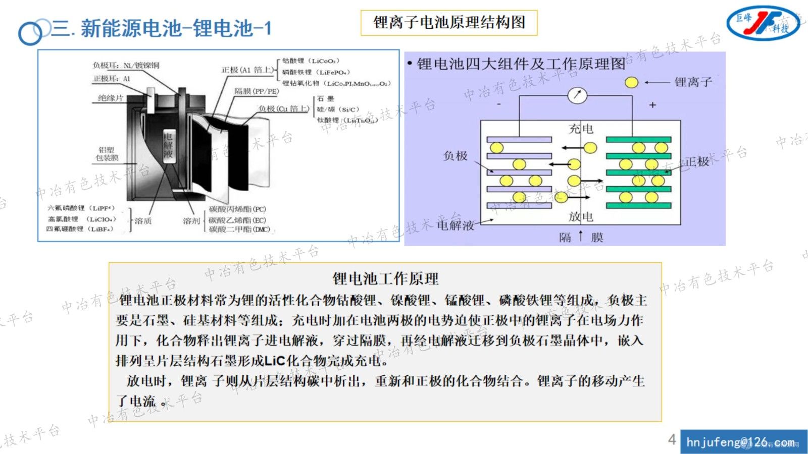 锂电知识及锂电低碳循环再生技术